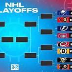 nhl playoffs online bet
